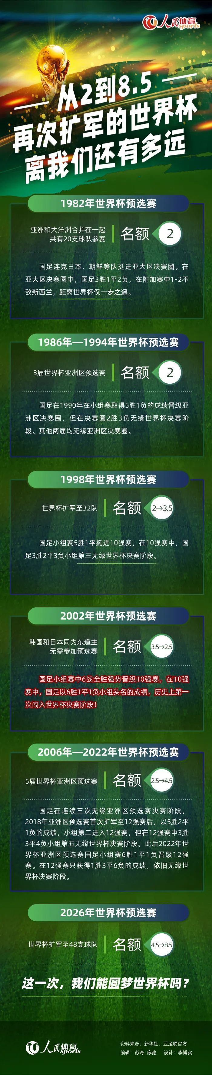 在过去的3场比赛中我们已经丢了9个球。